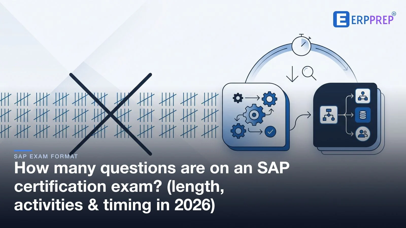 How many questions are on an SAP certification exam? (length, activities & timing in 2026)