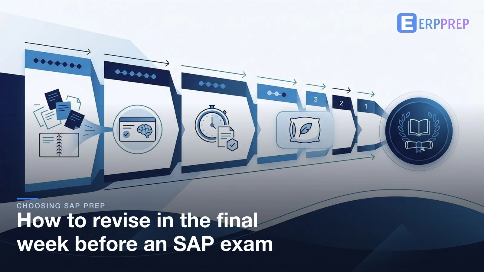 How to revise in the final week before an SAP exam