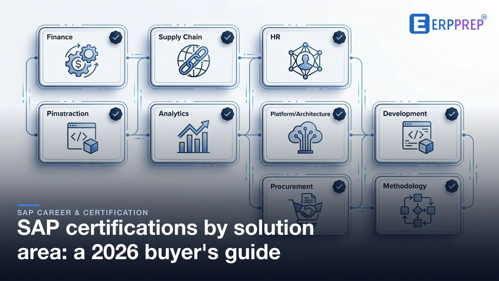 SAP certifications by solution area: a 2026 buyer's guide