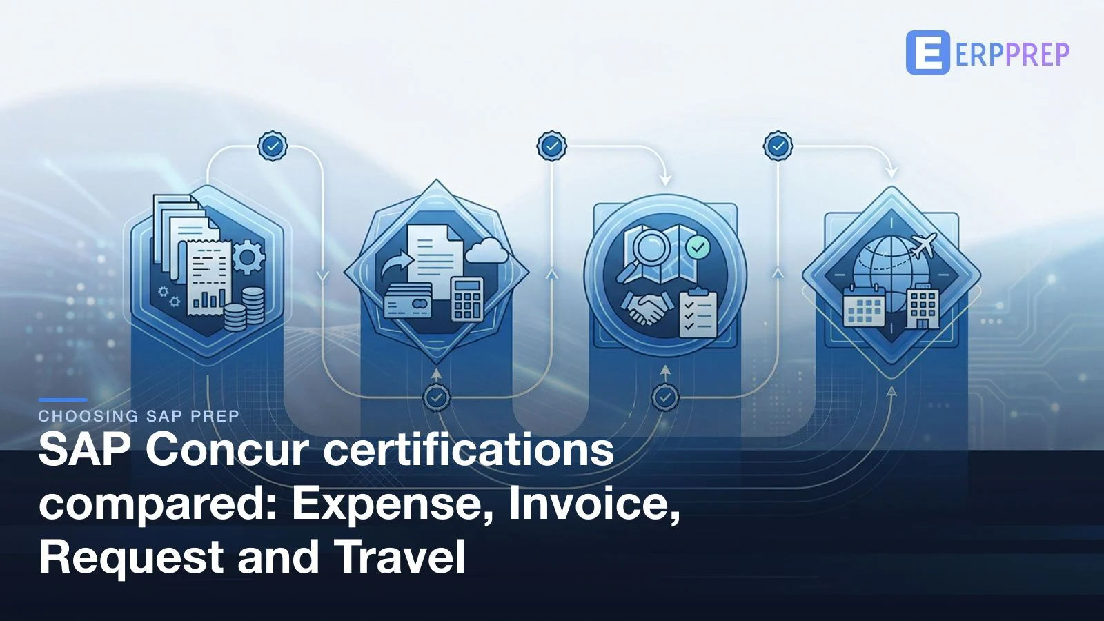 SAP Concur certifications compared: Expense, Invoice, Request and Travel