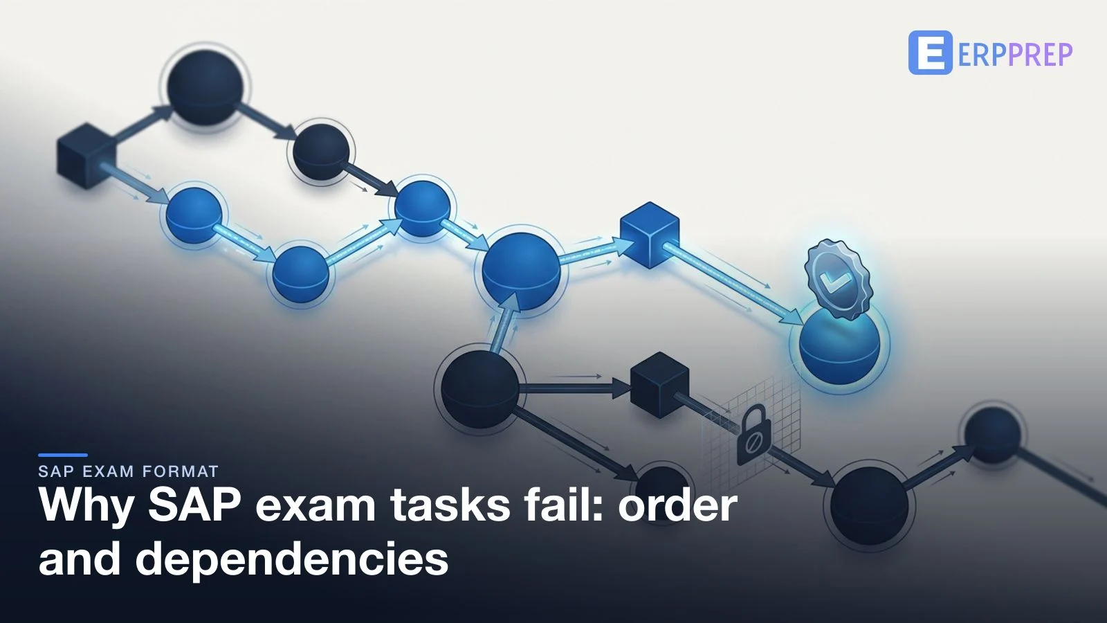 Why SAP exam tasks fail: order and dependencies