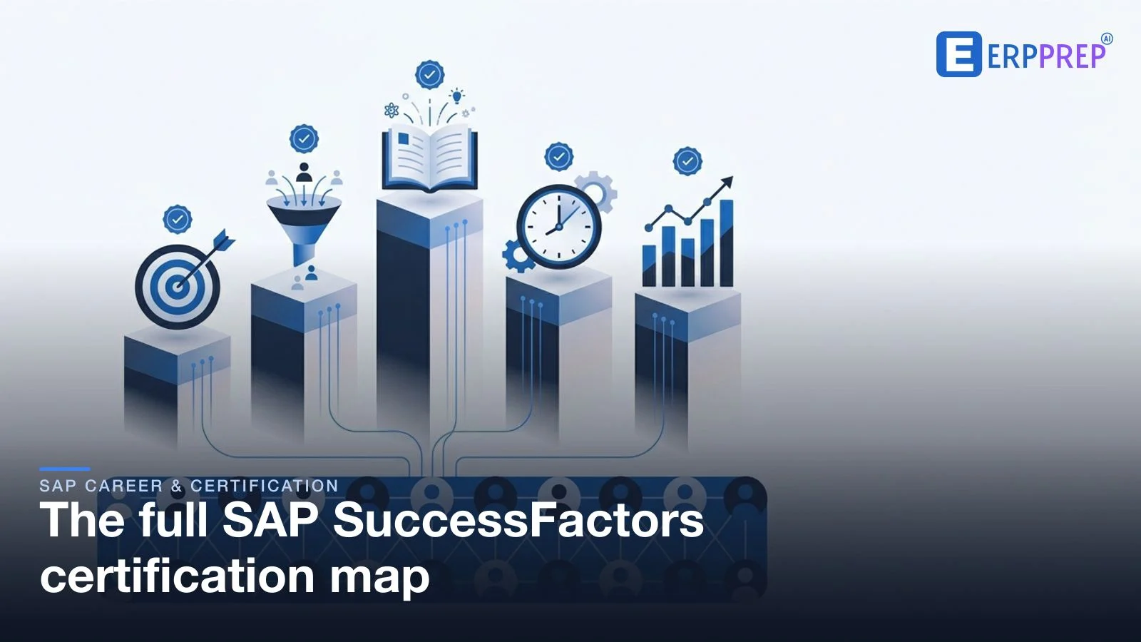 The full SAP SuccessFactors certification map