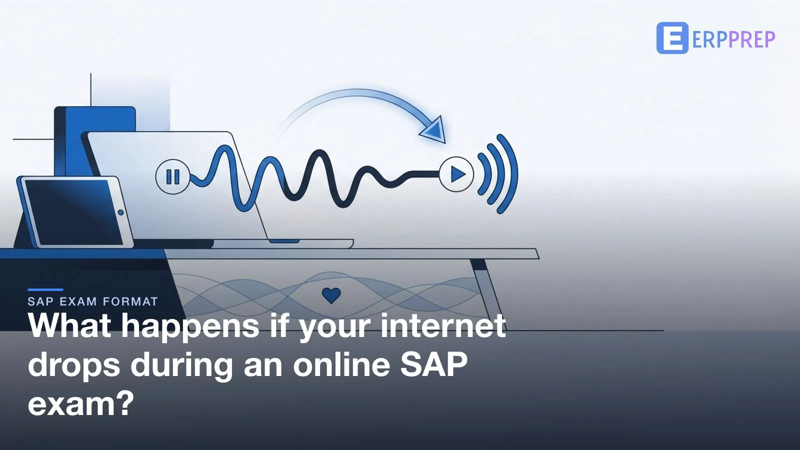 What happens if your internet drops during an online SAP exam?