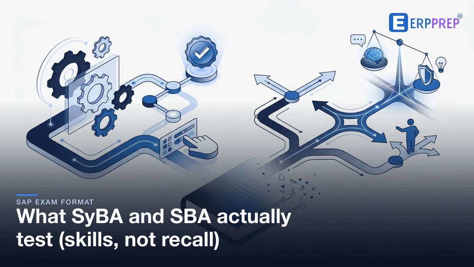 What SyBA and SBA actually test (skills, not recall)