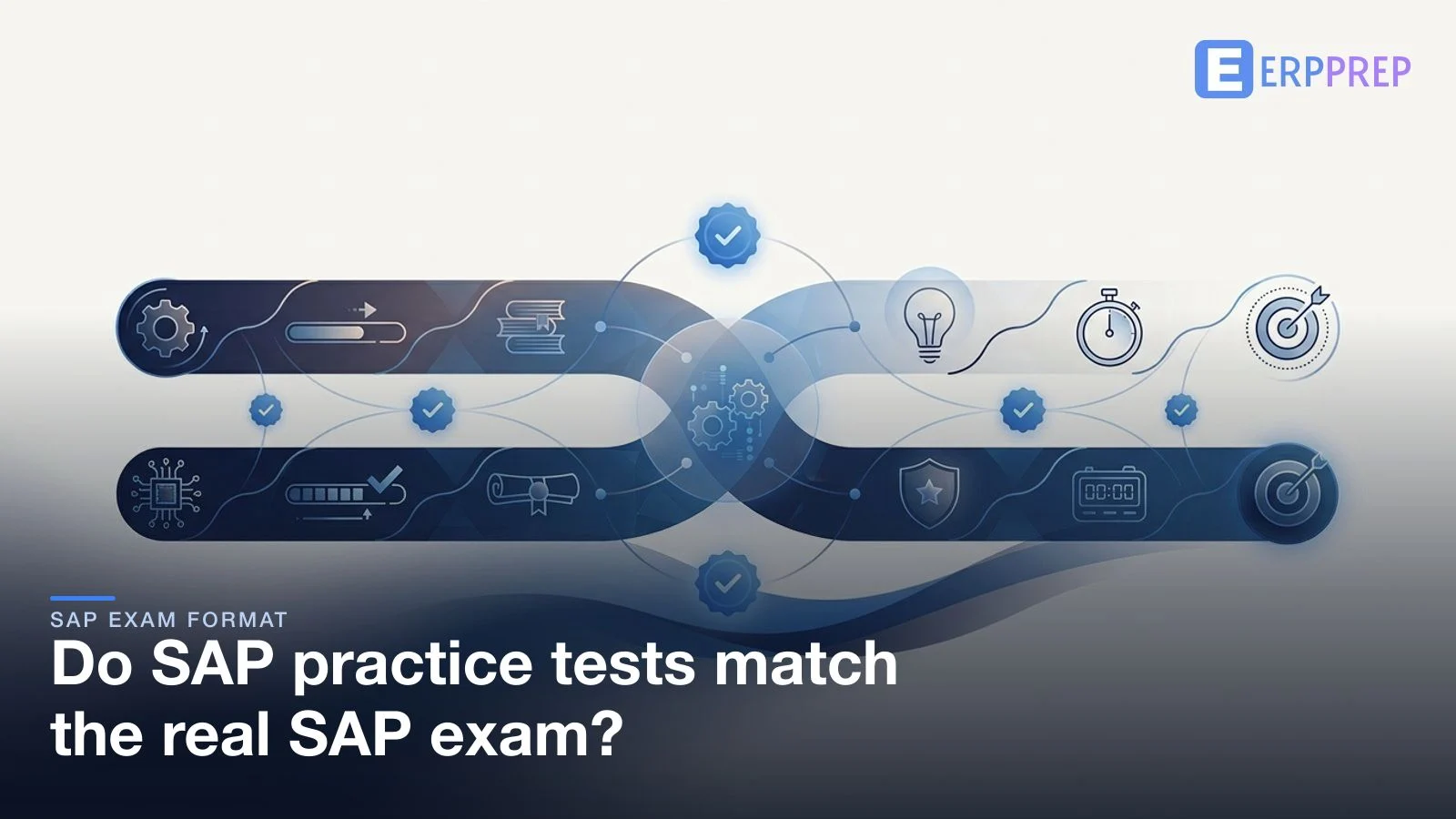 Do SAP practice tests match the real SAP exam? — ERPPrep