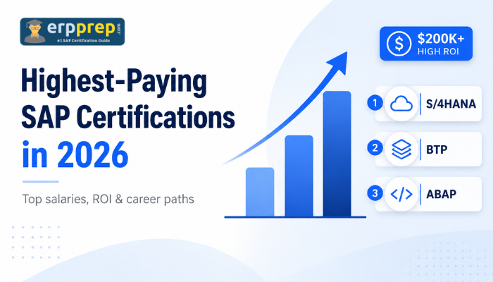 Highest-paying SAP certification in 2026 feature image with salary growth, ROI, S/4HANA, BTP and ABAP paths